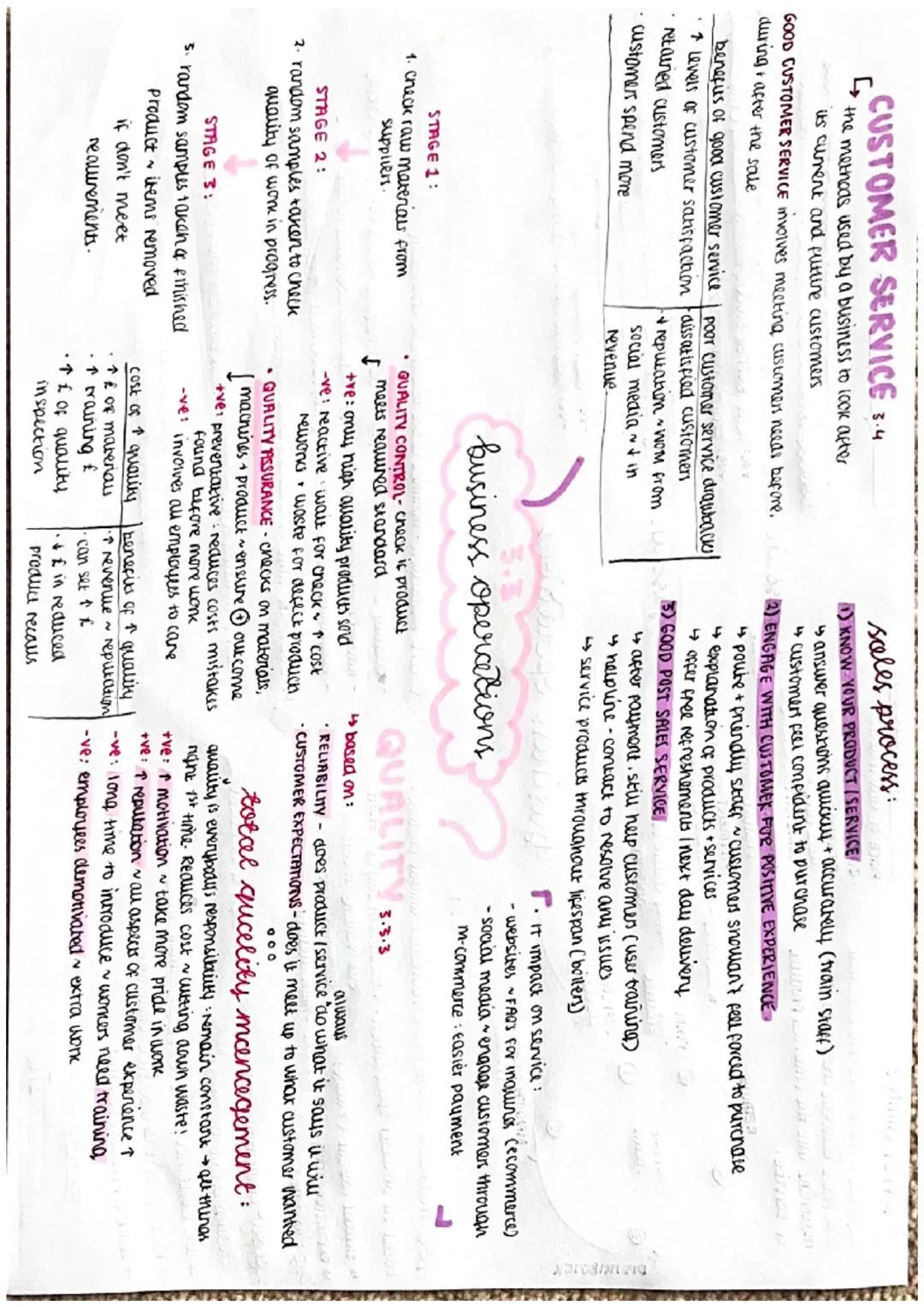 DISTRIBUTOR
SUPPLY CHAIN
sequence of businesses + processes that
take place between creation of raw
materials into the finished product
or s