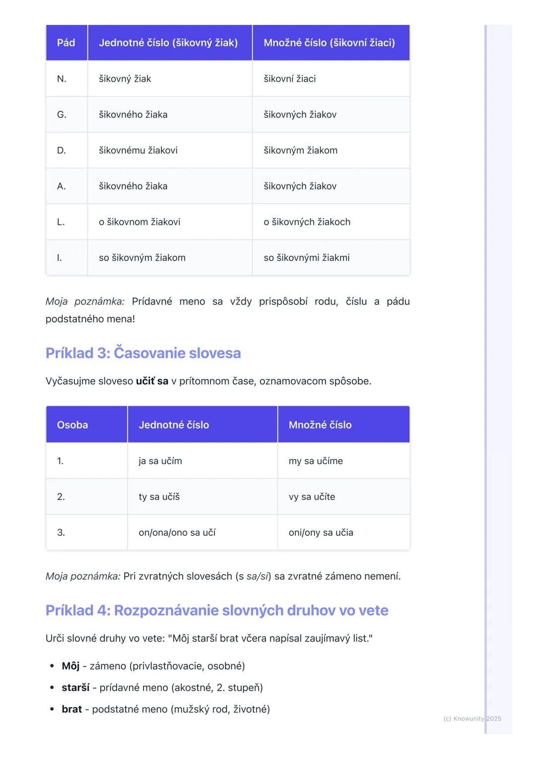 # Ohybné slovné druhy

## 1. Prehľad ohybných slovných druhov

Ahoj! Tieto poznámky sú na opakovanie ohybných slovných druhov, čo je super
d