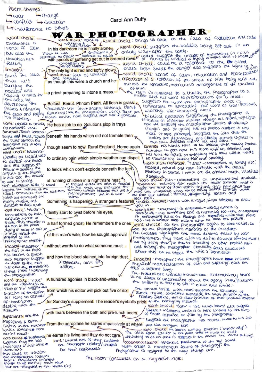 ’war photographer’ by carol ann duffy- annotated