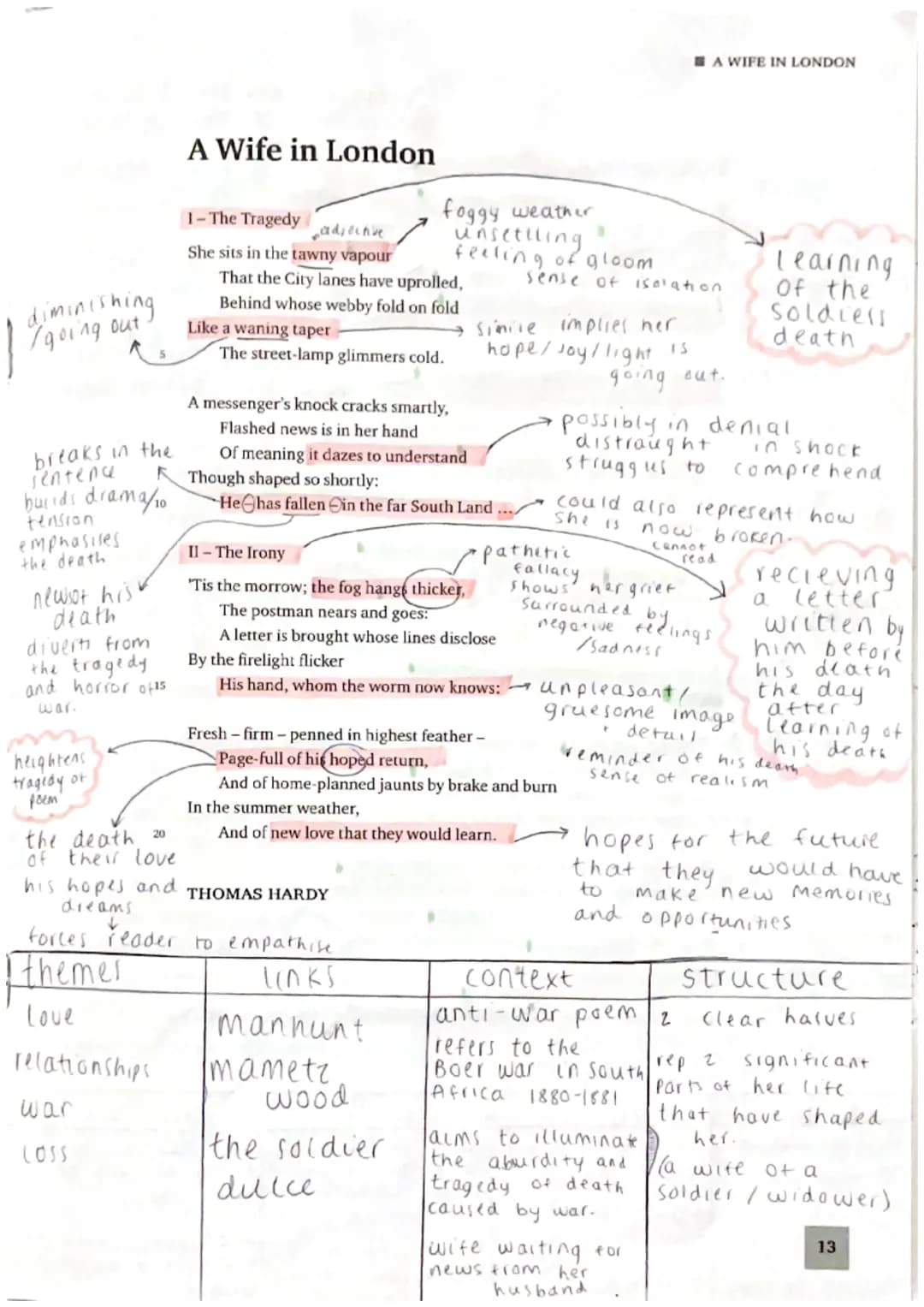 A Wife in London Poem Analysis, Themes, Links, Context, and Structure