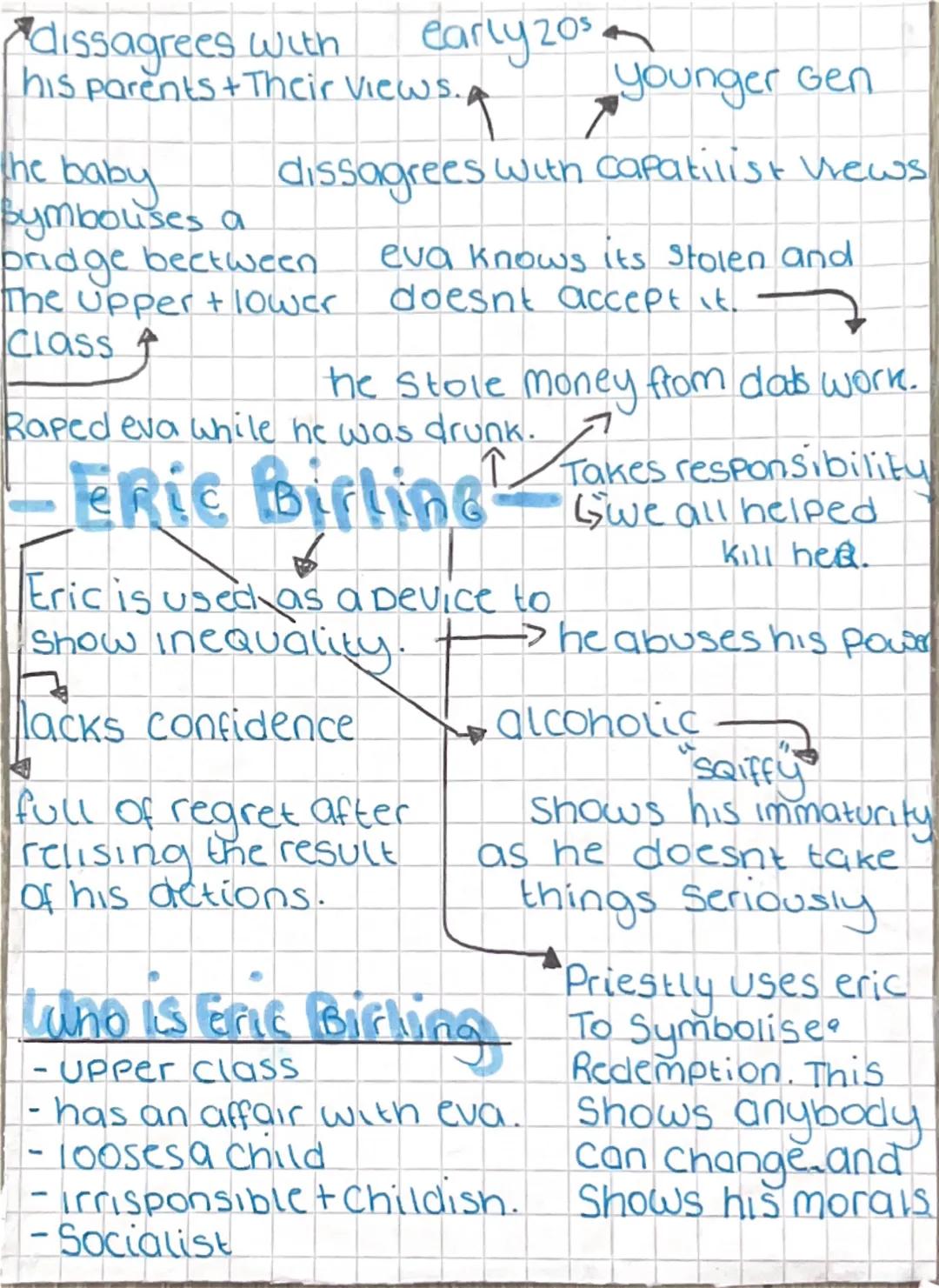 early 20s.
dissagrees with
his parents +Their views. 

the baby
bymbouses a
pridge bectween
The Upper + lower
Class
younger Gen
dissagrees w