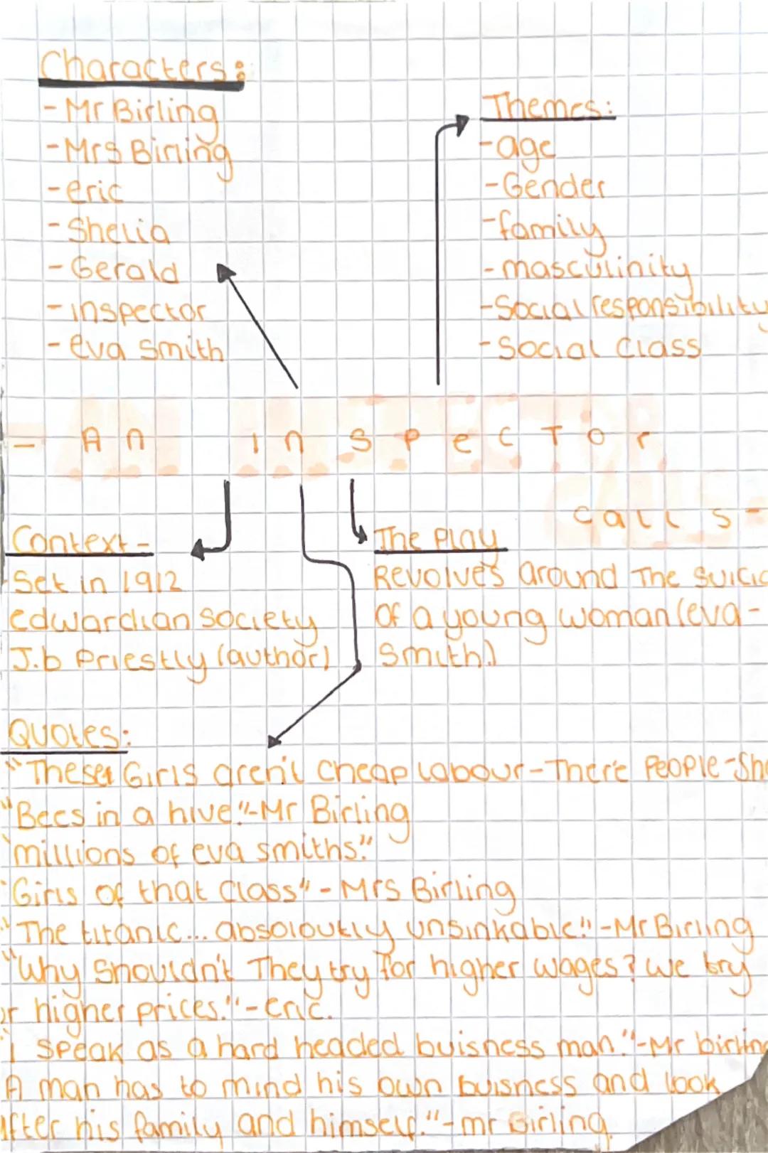 early 20s.
dissagrees with
his parents +Their views. 

the baby
bymbouses a
pridge bectween
The Upper + lower
Class
younger Gen
dissagrees w