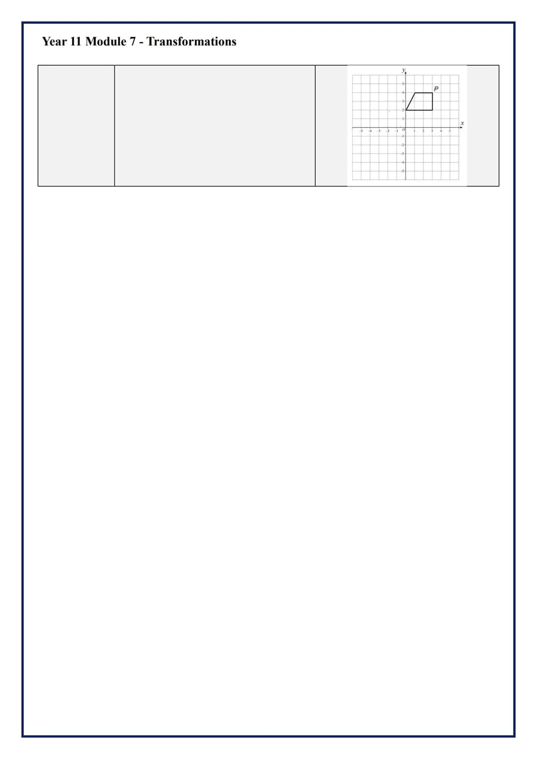 Topic/Skill
1. Square
2. Rectangle
3. Rhombus
4.
Parallelogram
5. Kite
6. Trapezium
Definition/Tips
• Four equal sides
. Four right angles
•