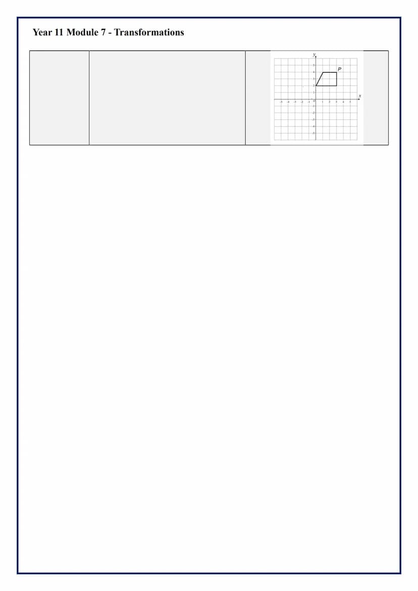 Topic/Skill
1. Square
2. Rectangle
3. Rhombus
4.
Parallelogram
5. Kite
6. Trapezium
Definition/Tips
• Four equal sides
. Four right angles
•