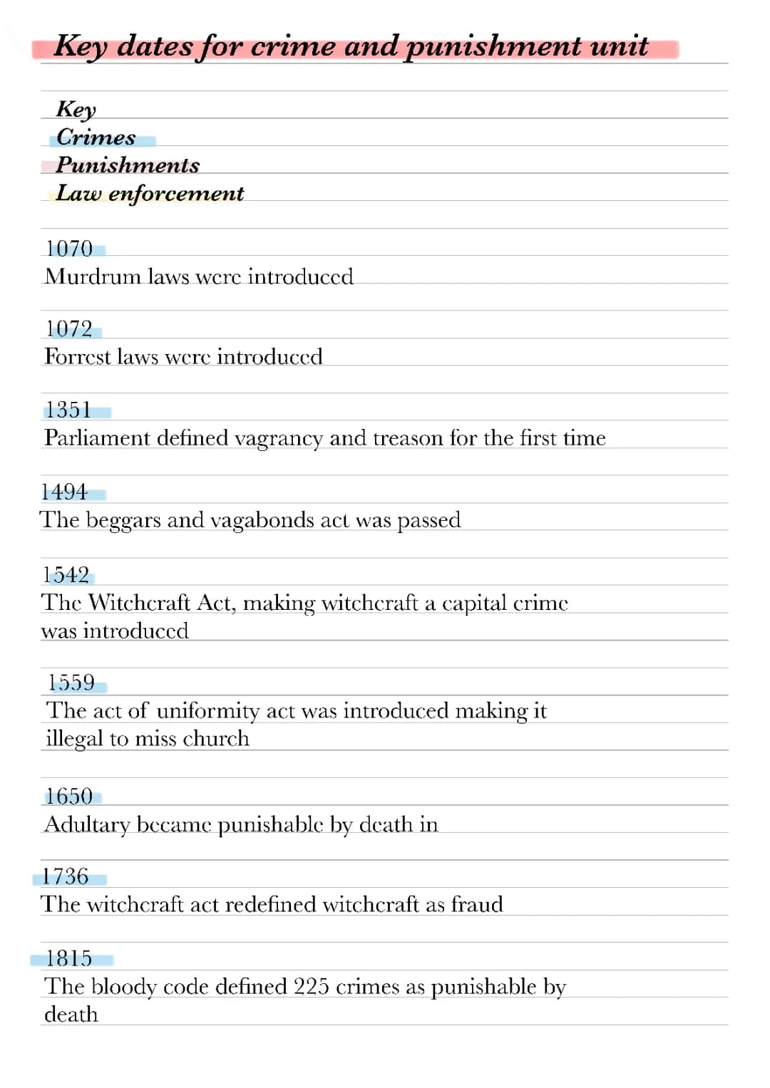 Key words for crime and punishment 