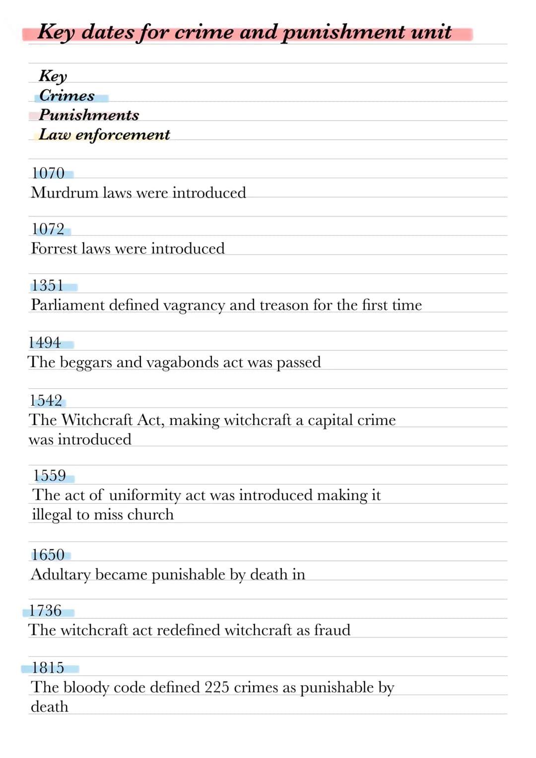Key dates for crime and punishment unit
Key
Crimes
Punishments
Law enforcement
1070
Murdrum laws were introduced
1072
Forrest laws were intr