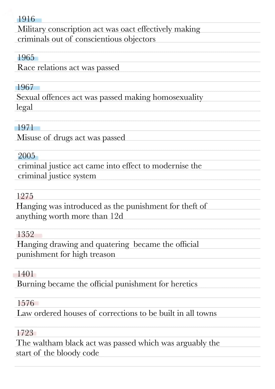 Key dates for crime and punishment unit
Key
Crimes
Punishments
Law enforcement
1070
Murdrum laws were introduced
1072
Forrest laws were intr