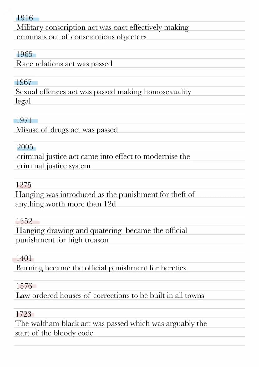 Key dates for crime and punishment unit
Key
Crimes
Punishments
Law enforcement
1070
Murdrum laws were introduced
1072
Forrest laws were intr