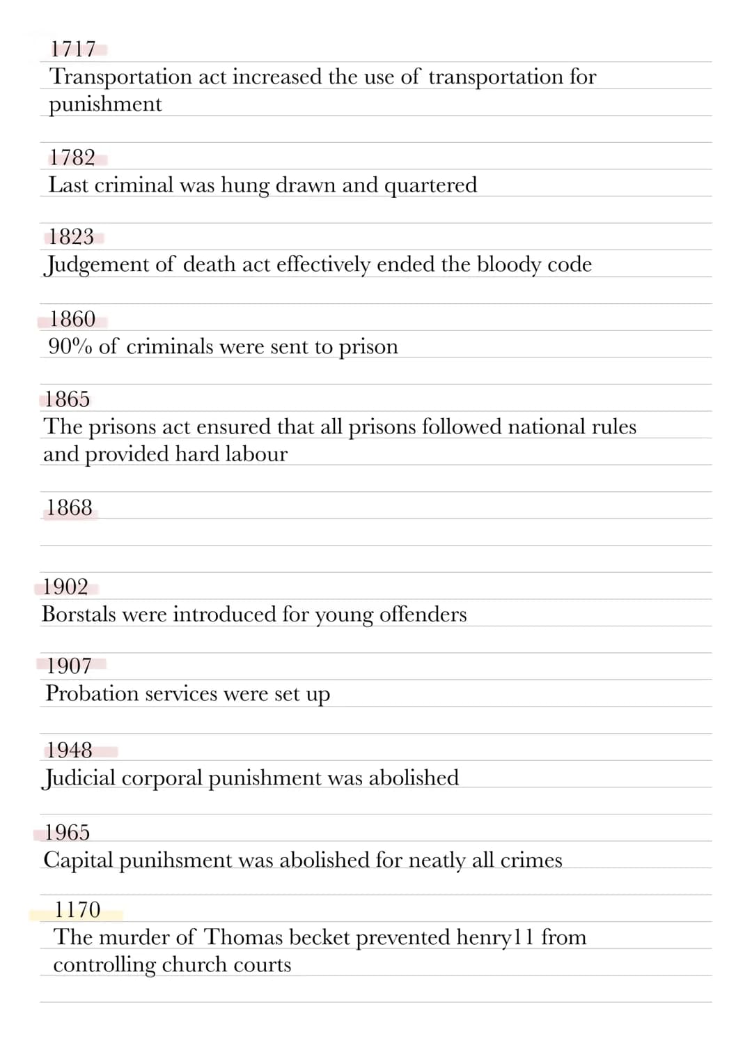 Key dates for crime and punishment unit
Key
Crimes
Punishments
Law enforcement
1070
Murdrum laws were introduced
1072
Forrest laws were intr