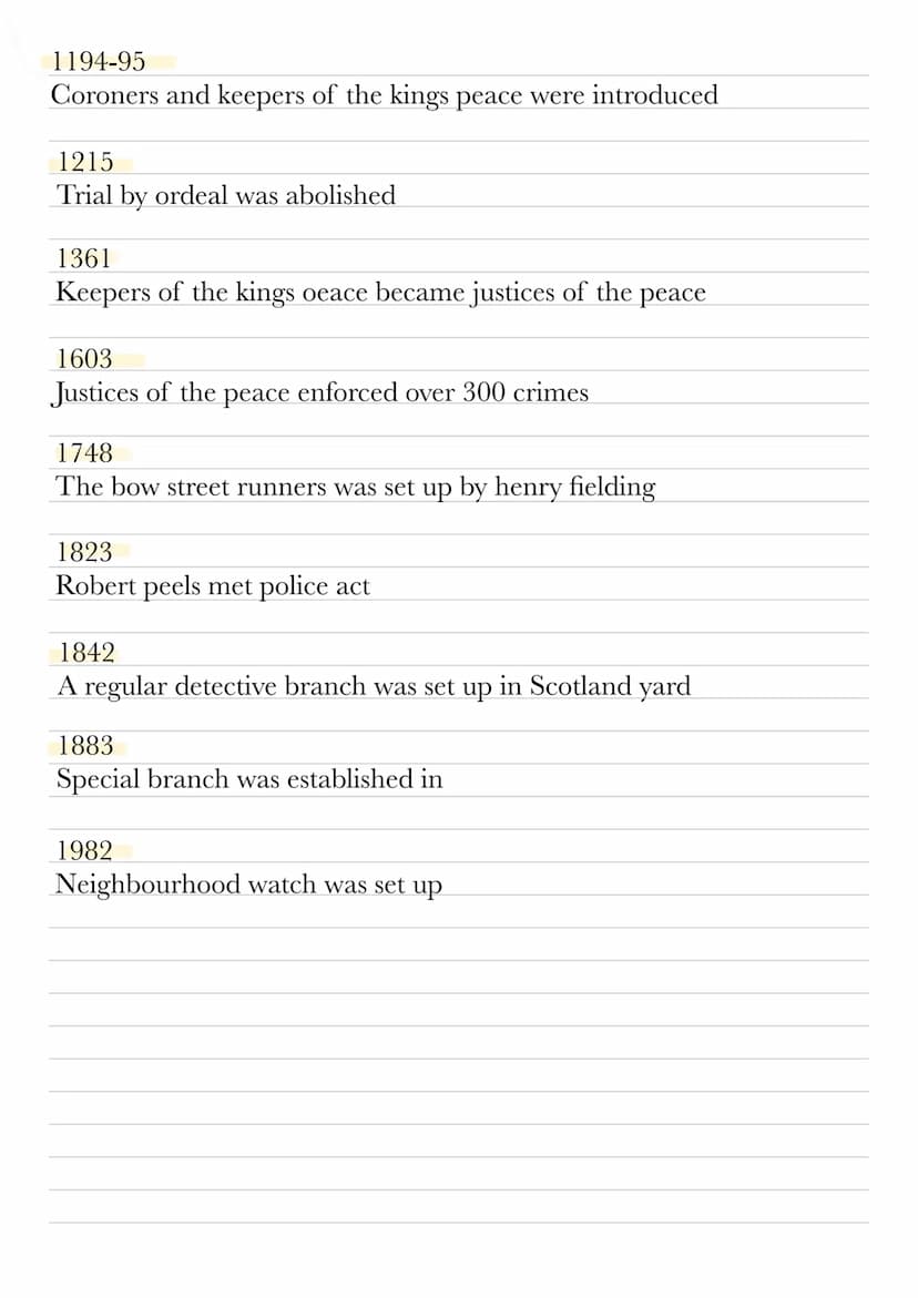 Key dates for crime and punishment unit
Key
Crimes
Punishments
Law enforcement
1070
Murdrum laws were introduced
1072
Forrest laws were intr