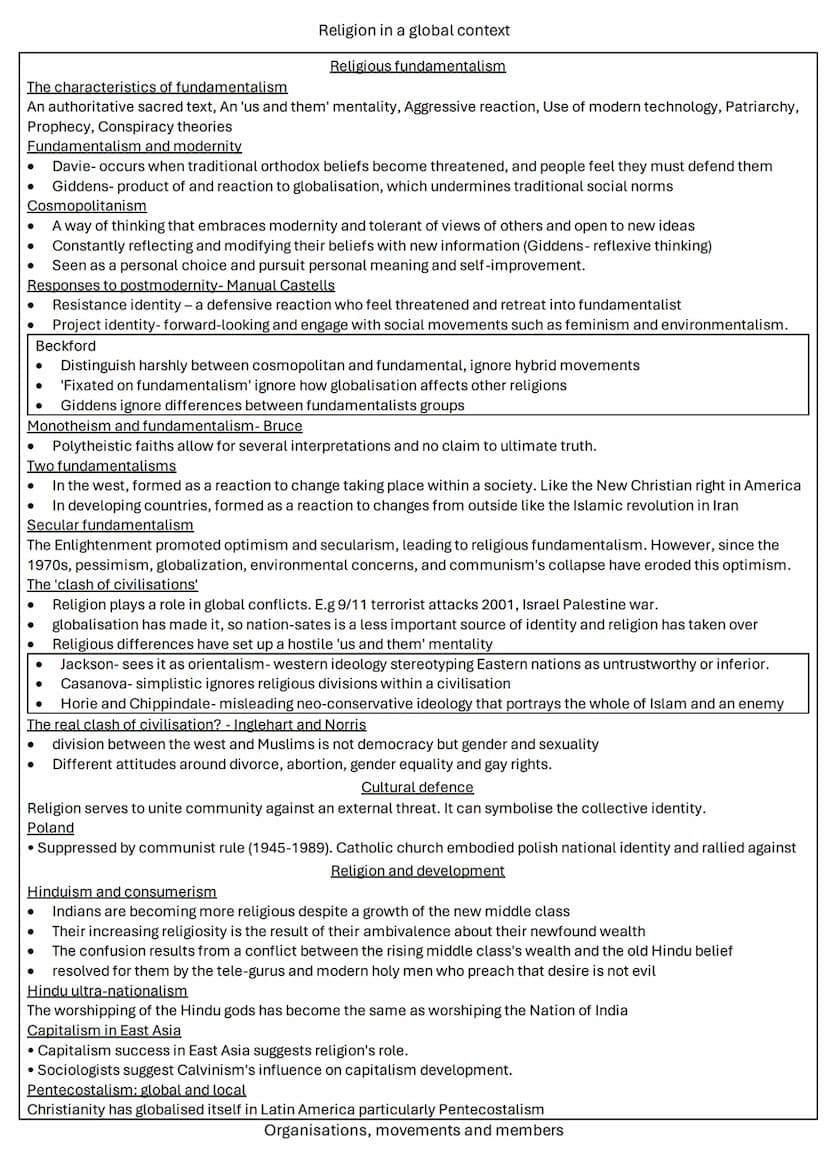 Beliefs in society
Theories of religion - pg 2
Religion and social change - pg 3
Secularisation - pg 4
Religion, renewal and choice - pg 5
R