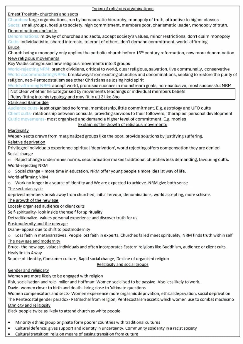 Beliefs in society
Theories of religion - pg 2
Religion and social change - pg 3
Secularisation - pg 4
Religion, renewal and choice - pg 5
R