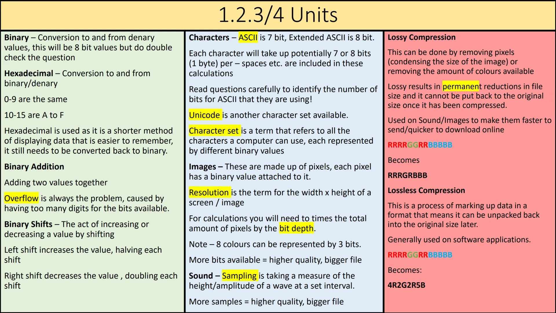 1.1 Systems Architecture Revision Slide:
Von Neumann Architecture is the stored program
concept where instructions are moving between
memory