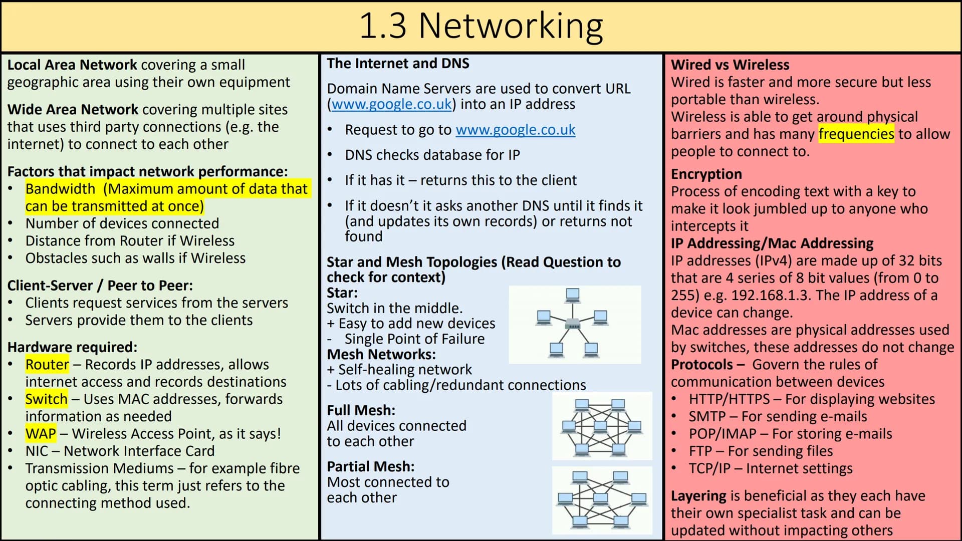 1.1 Systems Architecture Revision Slide:
Von Neumann Architecture is the stored program
concept where instructions are moving between
memory