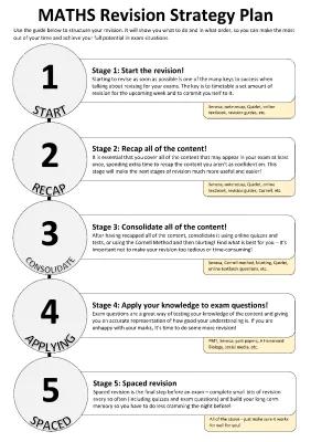 Know GCSE Edexcel Maths (H) Revision Plan thumbnail