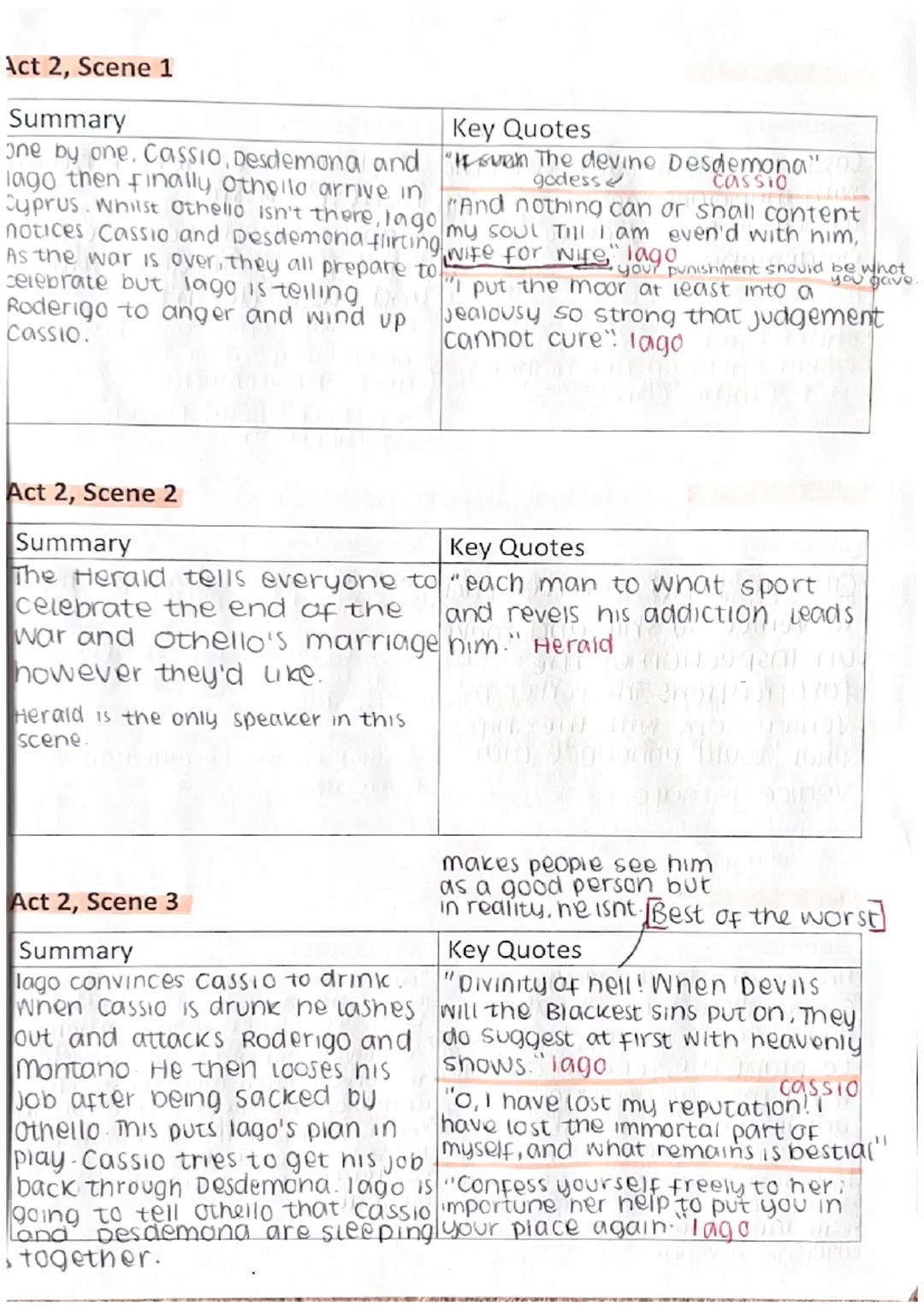 Act 1, Scene 1
Summary
lago, Roderigo, Brabantio
Roderigo and lago wake Brabantio
to tell him Desdemona, has ran off
with Othello
Brabantio'
