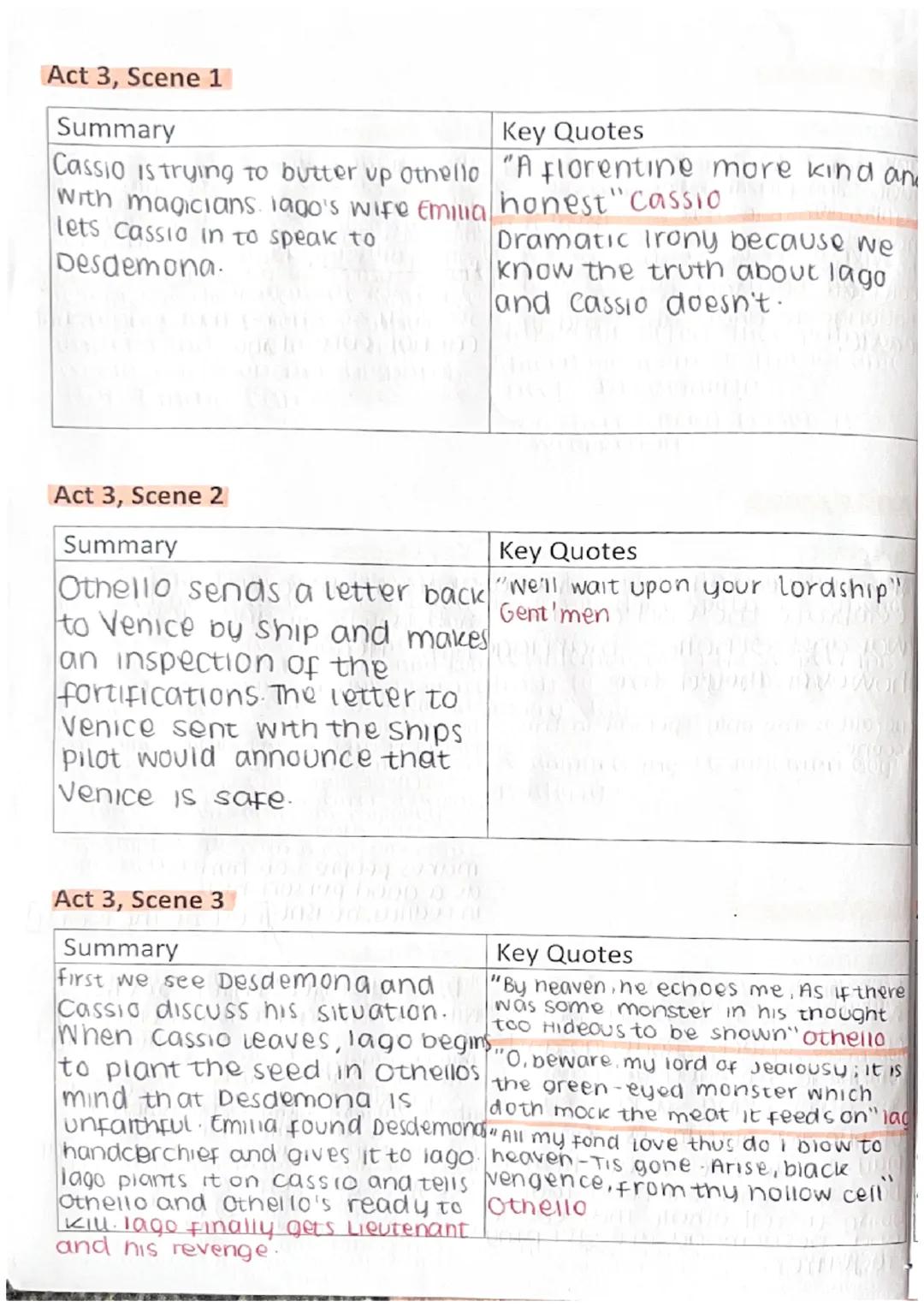 Act 1, Scene 1
Summary
lago, Roderigo, Brabantio
Roderigo and lago wake Brabantio
to tell him Desdemona, has ran off
with Othello
Brabantio'