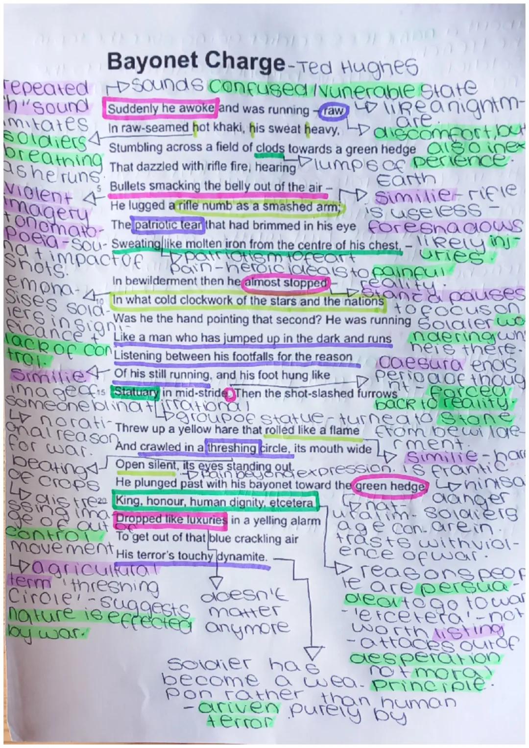 Bayonet Charge annotations