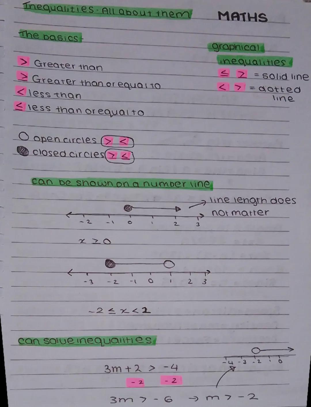 GCSE maths notes