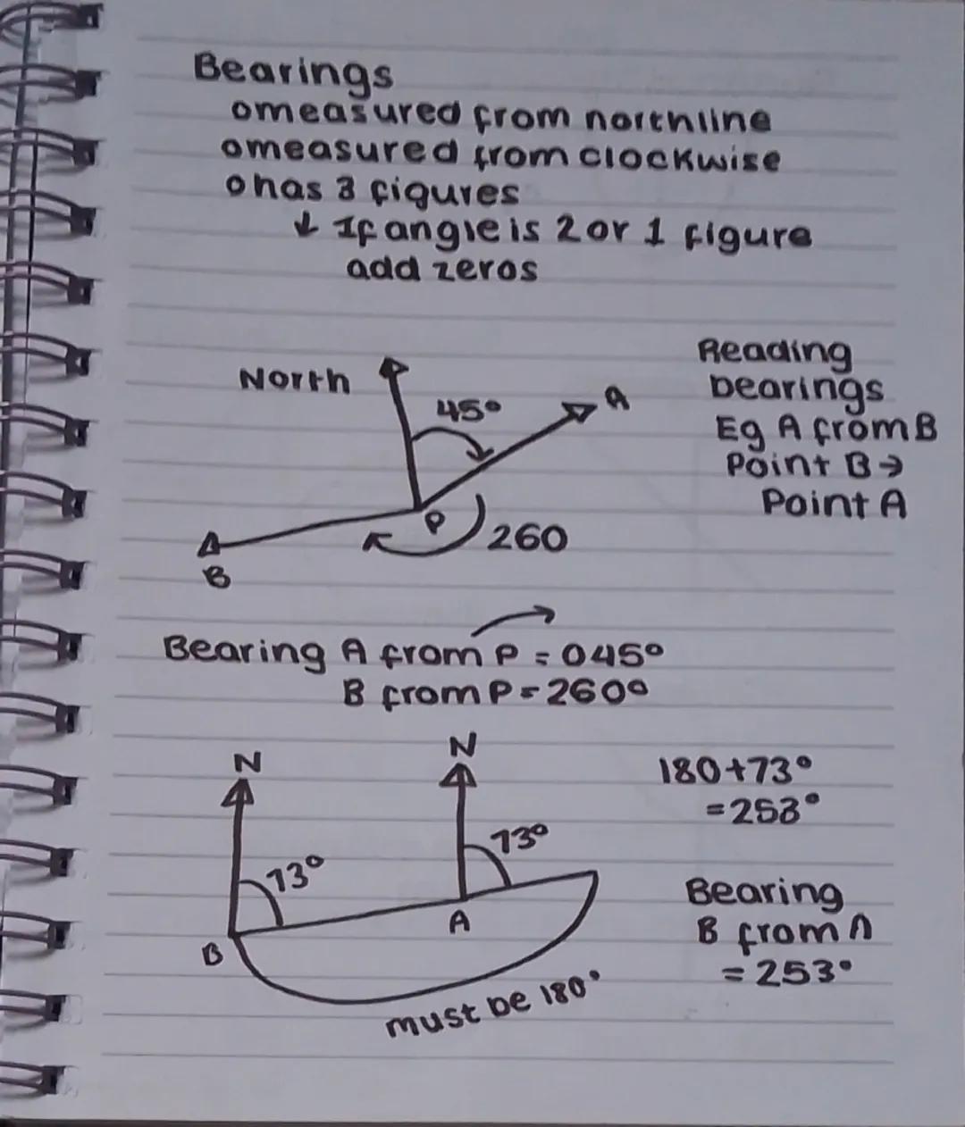 Inequalities. All about them
MATHS
The basics
graphical
inequalities
> Greater than
≥ = solid line
≥ Greater than or equal to
< > = dotted
l