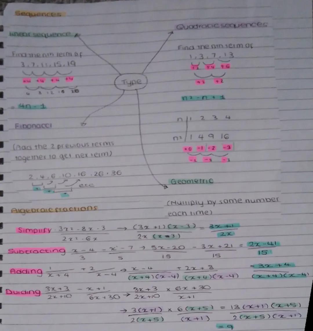 Inequalities. All about them
MATHS
The basics
graphical
inequalities
> Greater than
≥ = solid line
≥ Greater than or equal to
< > = dotted
l