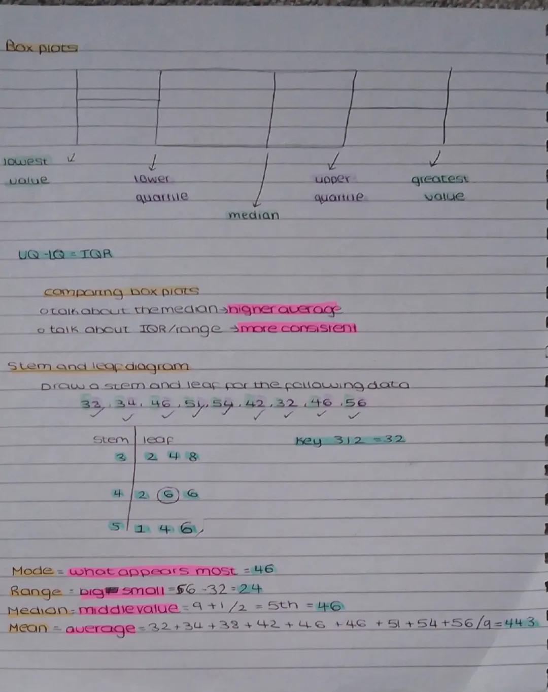 Inequalities. All about them
MATHS
The basics
graphical
inequalities
> Greater than
≥ = solid line
≥ Greater than or equal to
< > = dotted
l