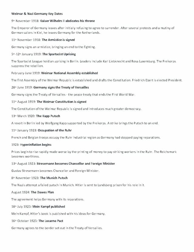 Know Weimar & Nazi Germany Key Dates History thumbnail