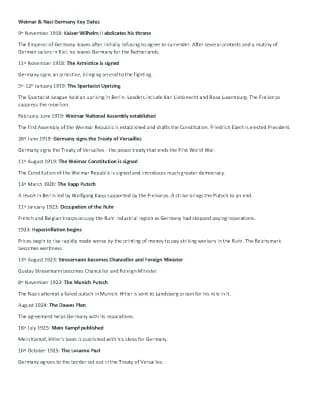 Know Weimar & Nazi Germany Key Dates History thumbnail