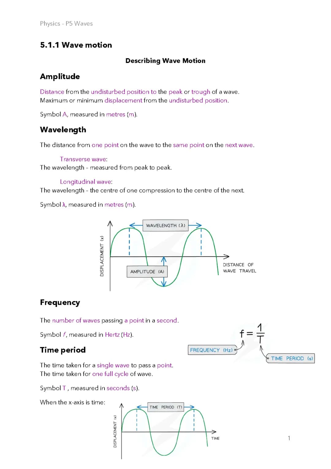 Understanding Wave Motion in Physics: Notes, Types, and Wave Speed Explained