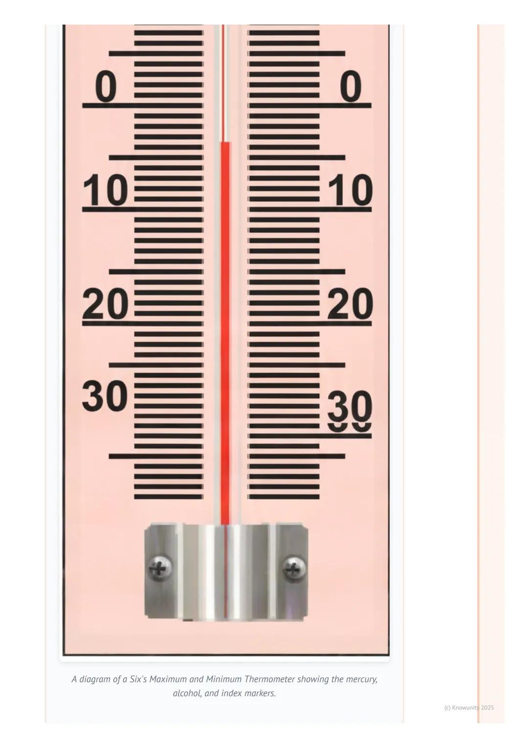 # Measuring Weather

## Introduction to measuring weather

To understand and predict the weather, we need to be able to measure it accuratel