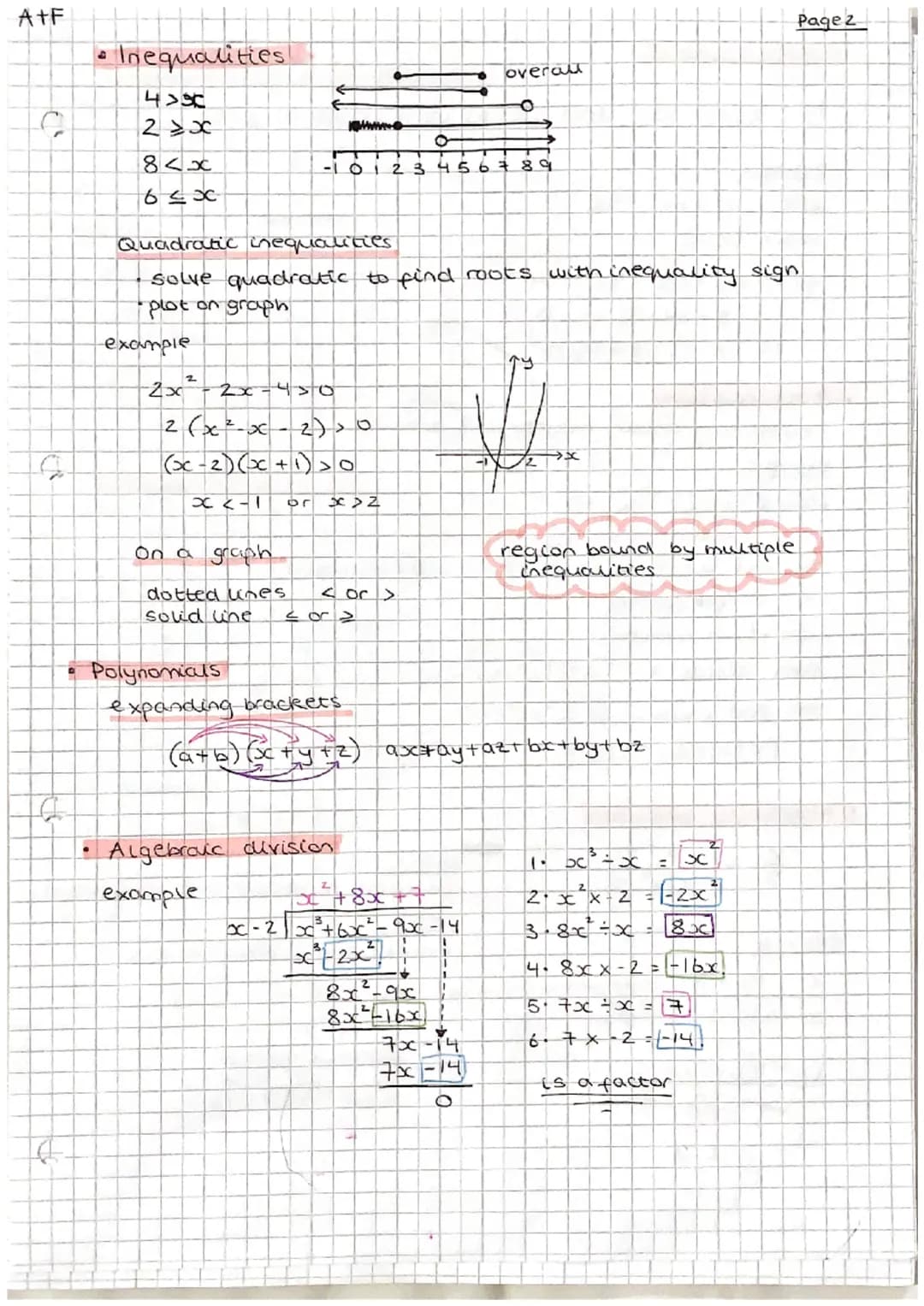 A+F
Maths All rules, equations and formulae
♥
Algebraand Functions
• Laws of Indices
am xa amen
am anam-n
=
(am)n = amn
(ab)" = a^bh
• Manip