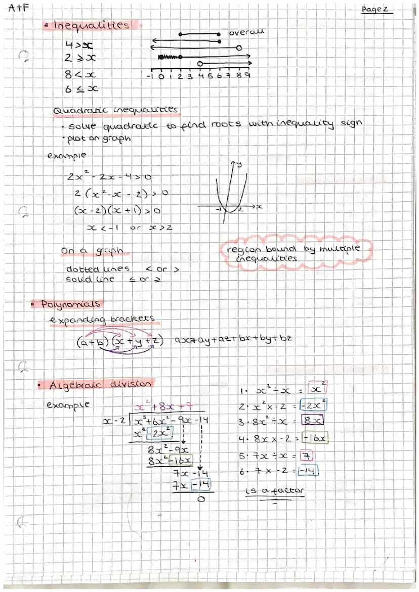 A+F
Maths All rules, equations and formulae
♥
Algebraand Functions
• Laws of Indices
am xa amen
am anam-n
=
(am)n = amn
(ab)" = a^bh
• Manip
