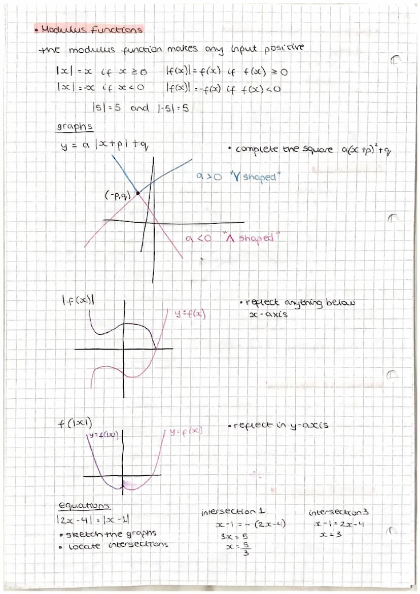 A+F
Maths All rules, equations and formulae
♥
Algebraand Functions
• Laws of Indices
am xa amen
am anam-n
=
(am)n = amn
(ab)" = a^bh
• Manip