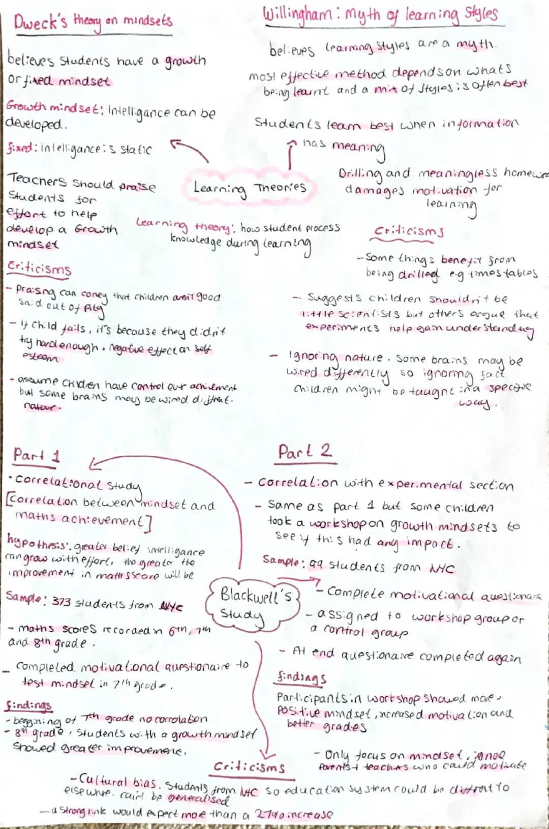 Pre-Natal
16 days after fertilisation,
embryo develops a neural
Lube that becomes the brain
and spinal cord
Cells created from 6
Weeks-20. m
