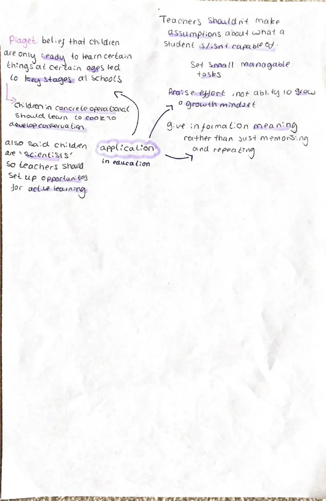Pre-Natal
16 days after fertilisation,
embryo develops a neural
Lube that becomes the brain
and spinal cord
Cells created from 6
Weeks-20. m