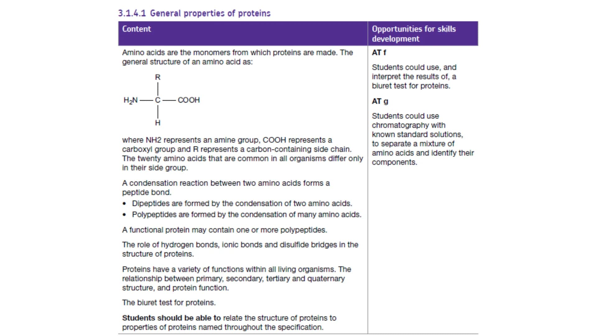 Do now:
1. What is meant by polyunsaturated?
2. Describe the difference between triglycerides
and phospholipids.
3. State the monosaccharide