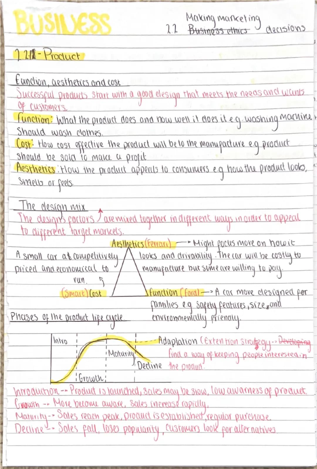 BUSINESS
1212 - Product
function, aesthetics and cost
Making marketing
2.2 Business ethics
decisions
Successful products start with a good d