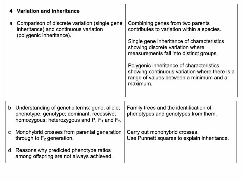 N5 Unit 2 KA4
Variation and Inheritance N5 biology course
1. Cell Biology
2.
3. Life on Earth
Multicellular Organisms Unit 2 - Multicellular