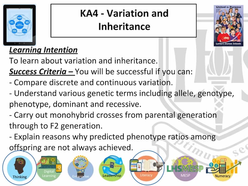 N5 Unit 2 KA4
Variation and Inheritance N5 biology course
1. Cell Biology
2.
3. Life on Earth
Multicellular Organisms Unit 2 - Multicellular