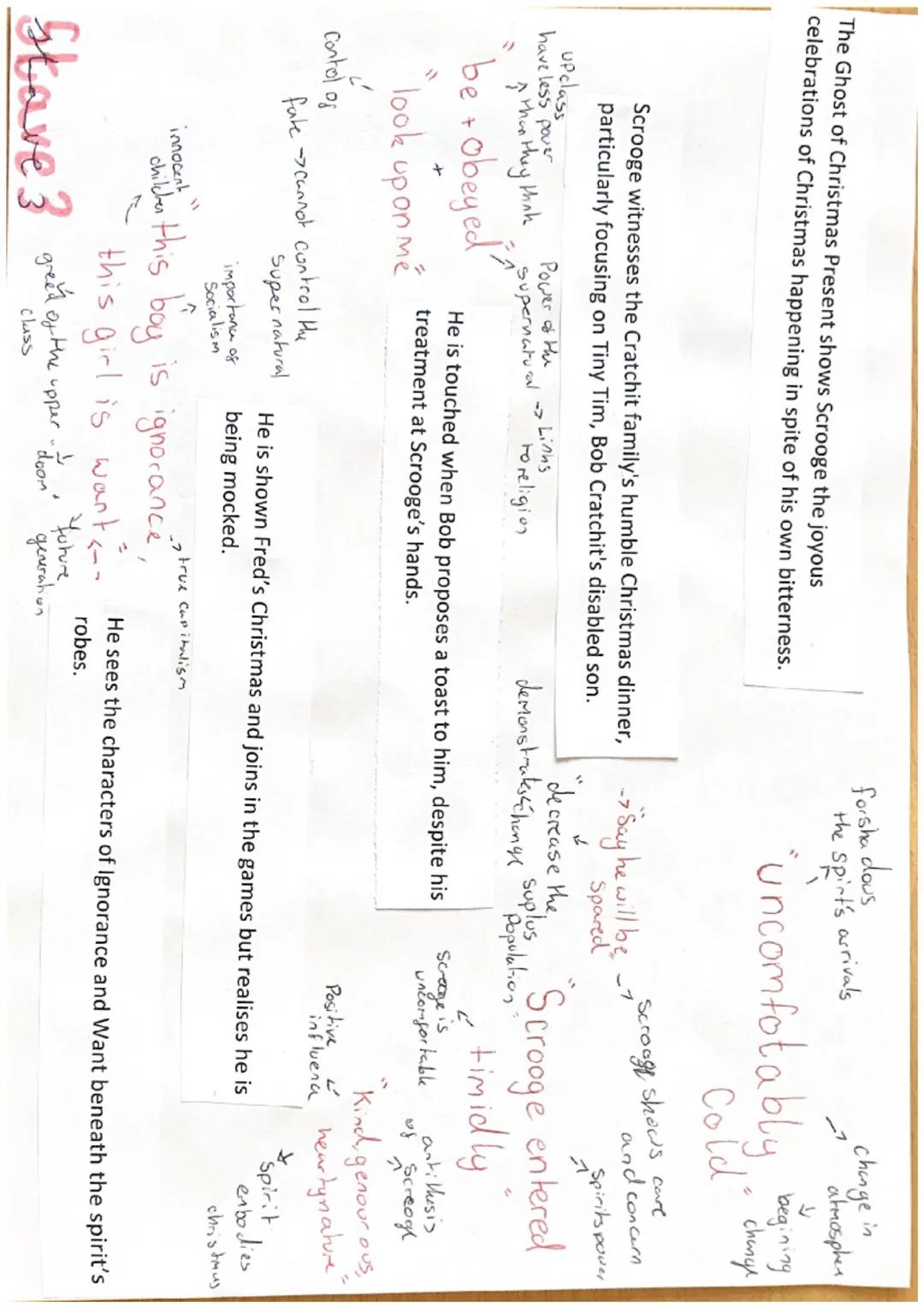 We meet Ebenezer Scrooge, a wealthy but miserly old man who
desises Christmas and all its festivities.

Old Sinner"-da-la
inability
to chang