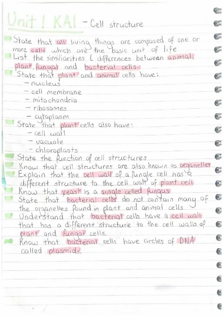 Know Biology Unit 1   thumbnail