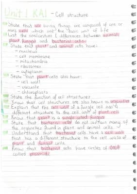 Know Biology Unit 1   thumbnail