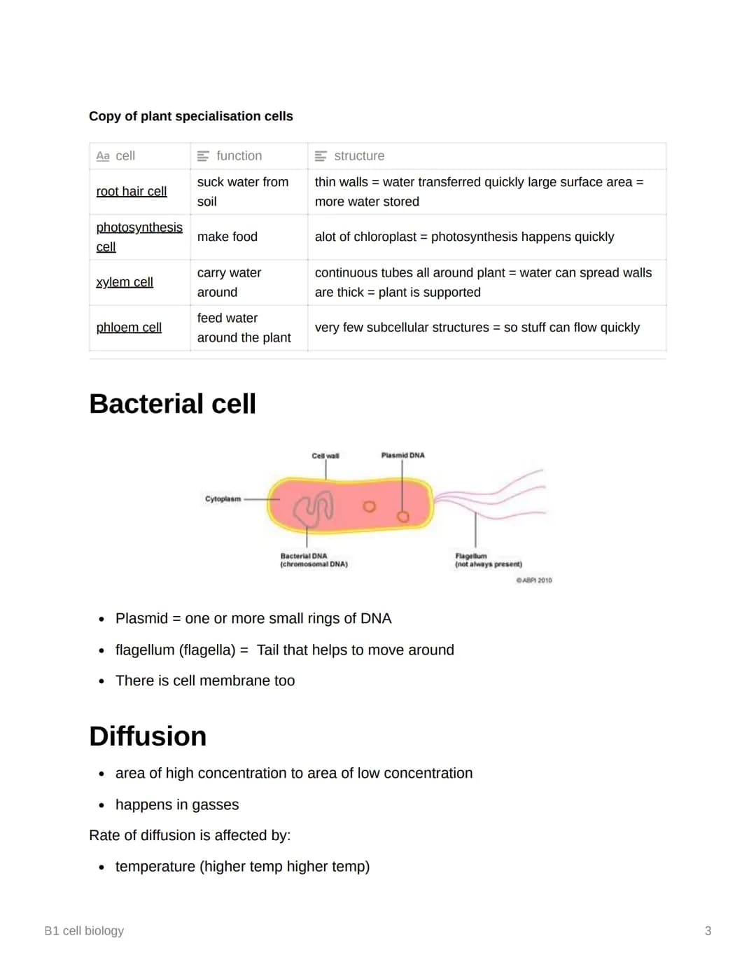 $
B1 cell biology
Eukaryotic vs Prokaryotic
Aa Eukaryotic
Prokaryotic
cell contain their genetic material (DNA) enclose cell contain their g