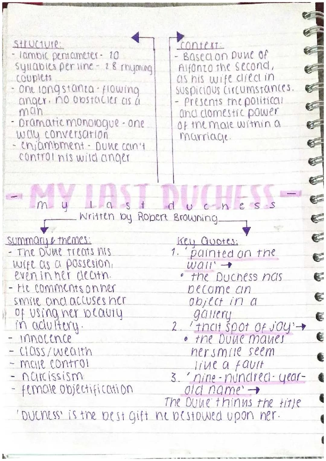 My Last Duchess Poem Analysis and Themes for Kids