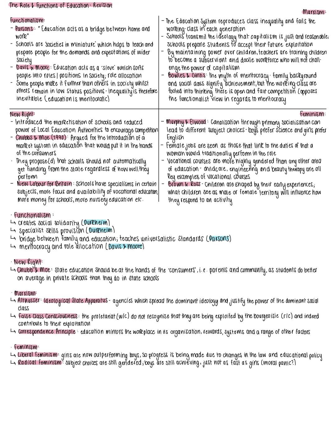 The Role & Functions of Education - Revision
Functionalism:
- Parsons: "Education acts as a bridge between home and
work"
Schools are societ