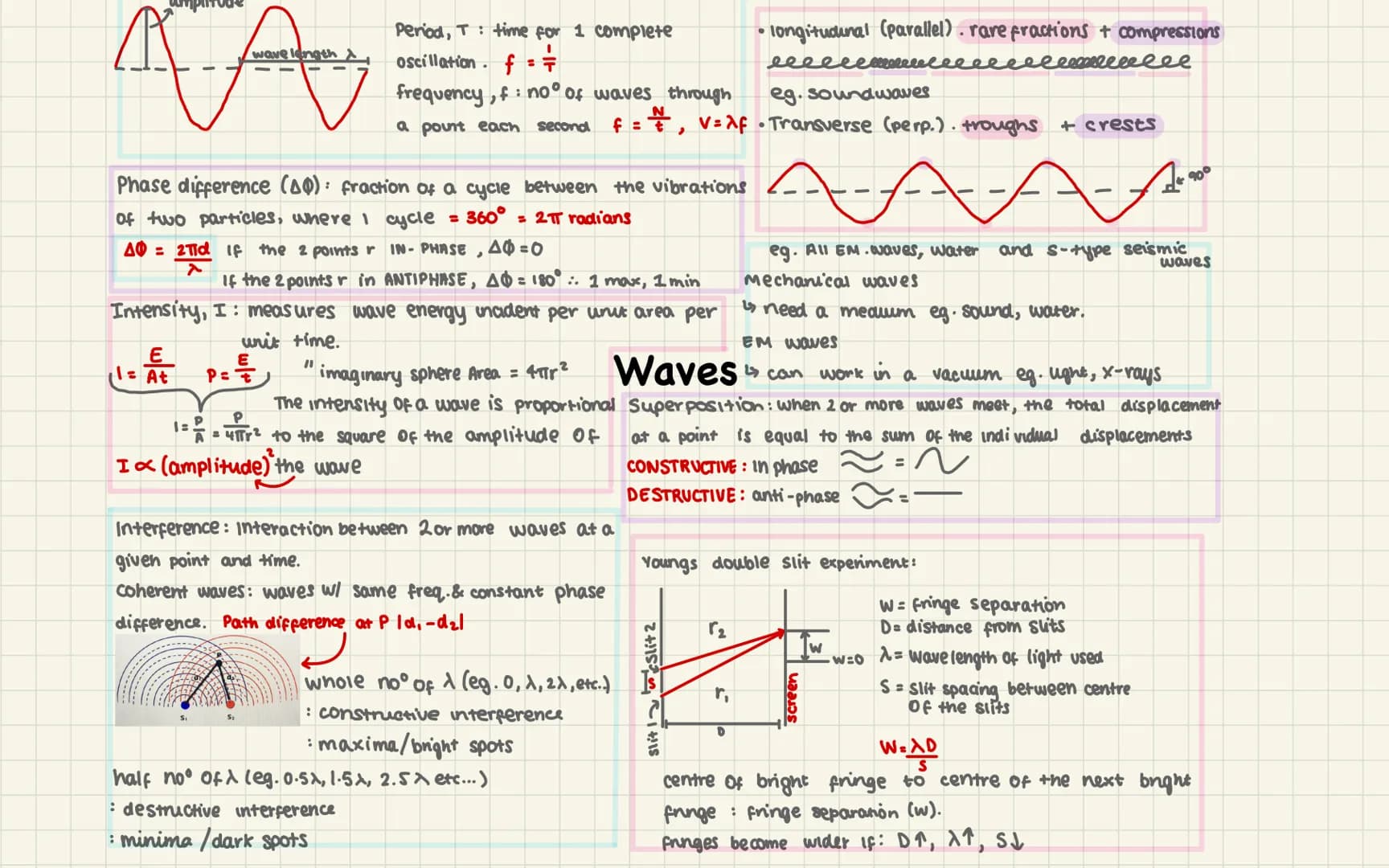 wave length
R M. Jandary
Period, T: time for 1 complete
oscillation. f = =
frequency, f: no° of waves through
a pount each second f =
E
11 =