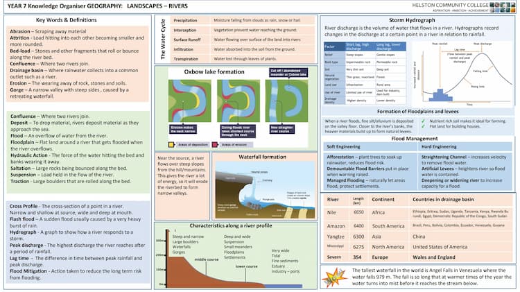 Know LANDSCAPE GEO thumbnail