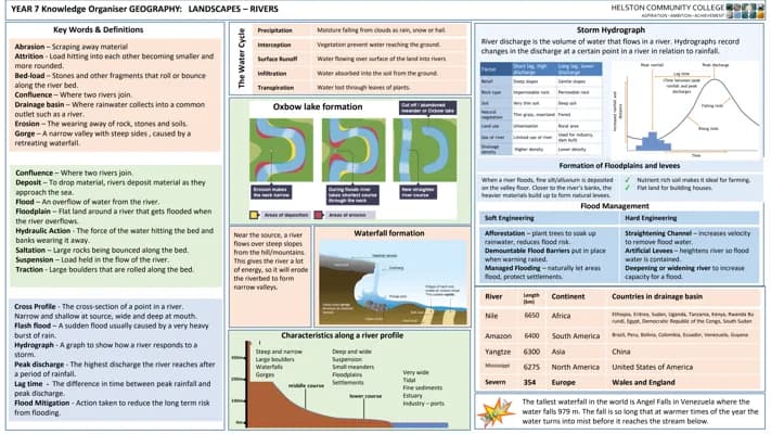 Know LANDSCAPE GEO thumbnail