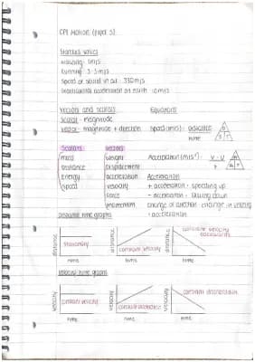 Know Motion, Particle matter, Forces, Energy, Springs, Waves and Core practicals thumbnail