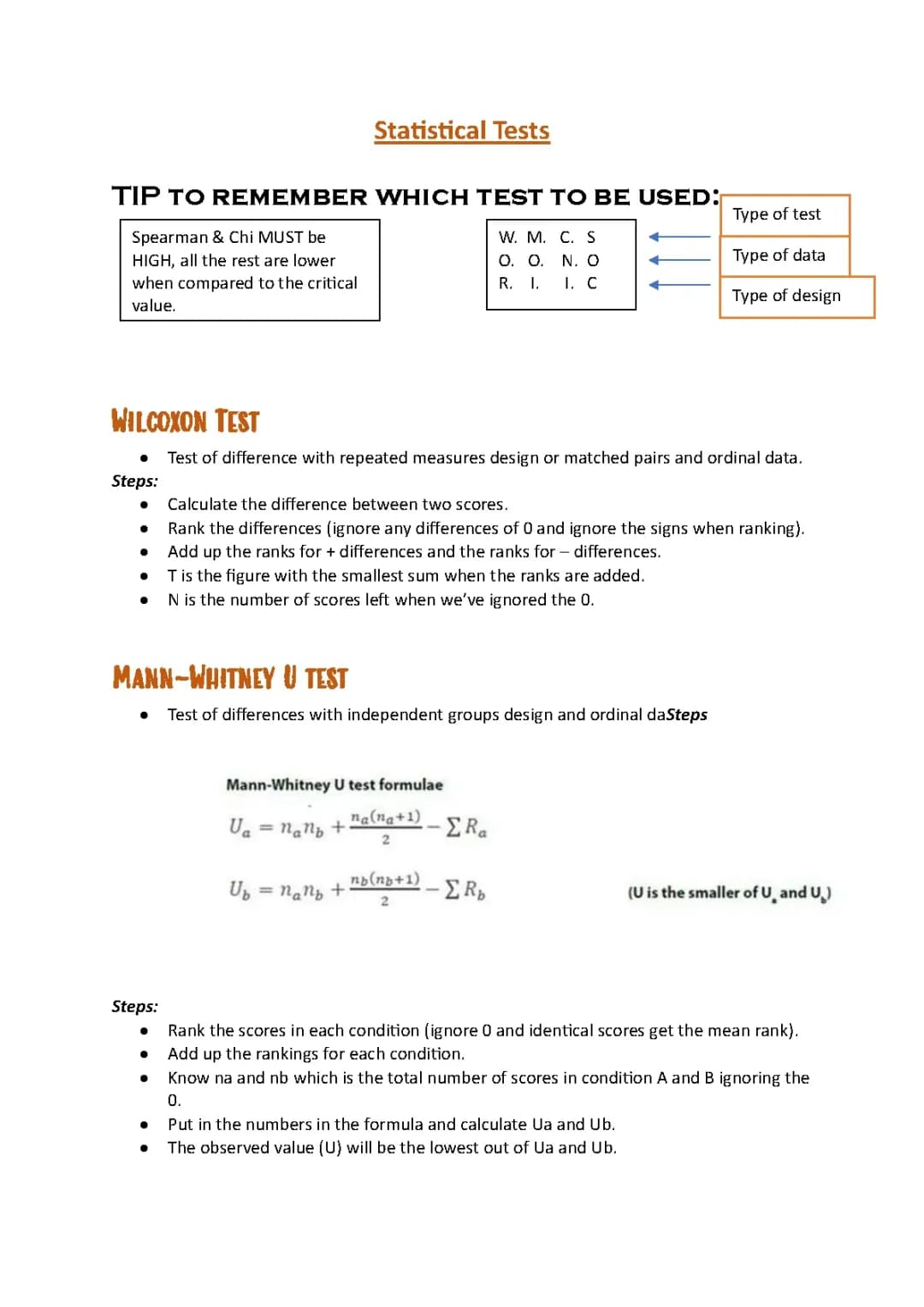 Statistical tests